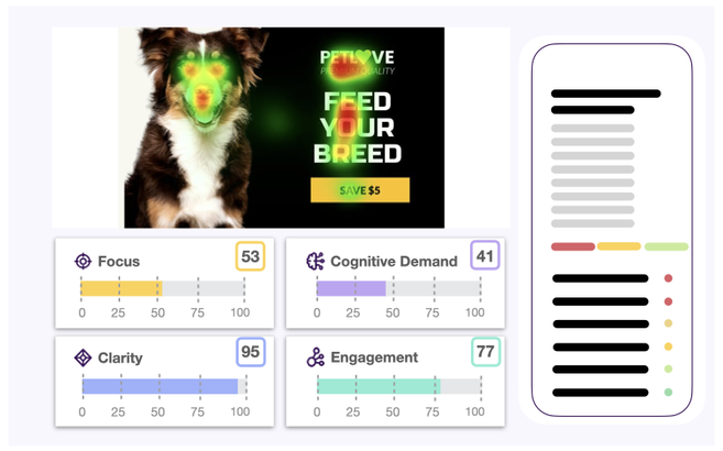 Dashboard showing AI-powered insights and metrics for optimizing ad campaigns.