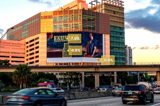 Out-of-home advertising screens optimized using NeuroFi’s AI insights